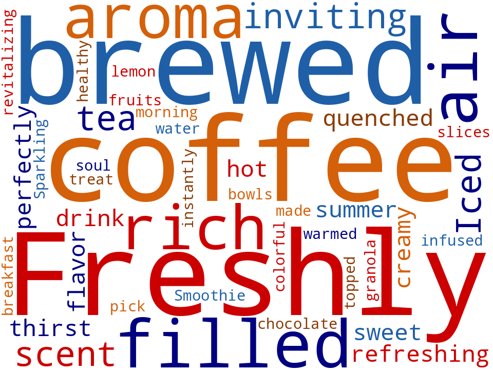Word cloud of the keywords in Beverages