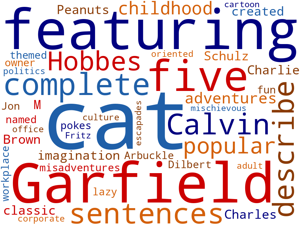 Word cloud of the keywords in Comic Strip Names