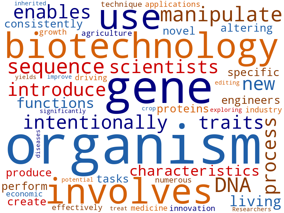 Word cloud of the keywords in Genetic Engineering