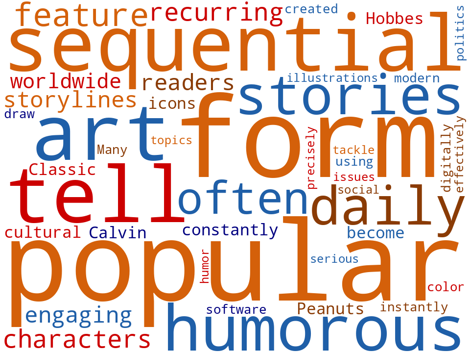 Word cloud of the keywords in Comic Strips